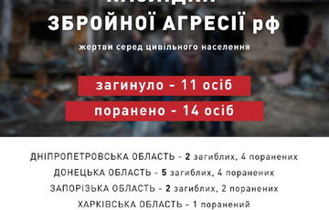 В Украине за сутки российские оккупанты убили 11 гражданских