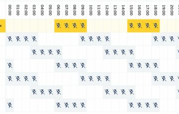 С 14 часов энергетики задействуют сразу 3 очереди отключений света