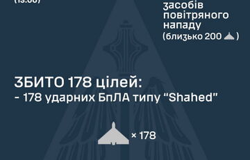 ППО збила 178 ”шахедів” із 267 запущених Росією