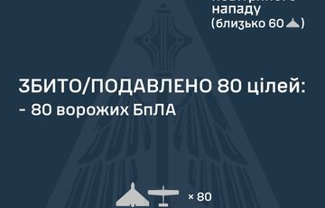 ППО вночі перехопила 80 російських безпілотників