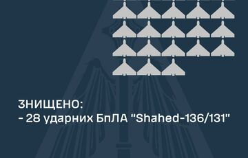 Ночью Россия массированно обстреливала Украину дронами: сбиты 28