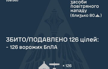 Россия запустила по Украине 152 БПЛА: ПВО перехватила 126
