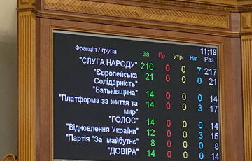 ВР позбавила мандатів Медведчука, Козака та ще трьох нардепів