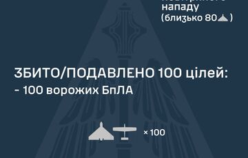 Последствия ночного обстрела: зафиксирован прилет баллистики и 23 ударных БПЛА на 14 локациях