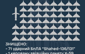 ППО знищила 71 дрон та авіаційну ракету
