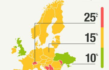 Укрпошта поднимает тарифы на посылки из-за пошлин Трампа