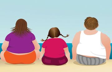 51% населения планеты будет страдать от ожирения к 2035 году 51% населения планеты будет страдать от ожирения к 2035 году