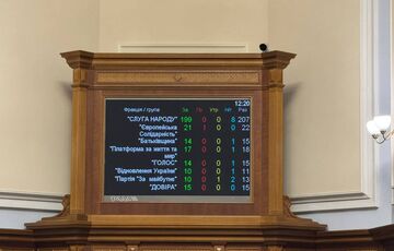 Воєнний стан та мобілізацію продовжили до лютого 2026 року Воєнний стан та мобілізацію продовжили до лютого 2026 року