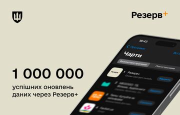 Дані через ”Резерв+” оновили понад мільйон українців