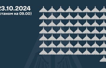 ПВО сбила 57 ”шахедов”: боевая работа продолжается