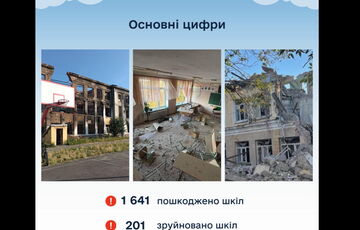 Росіяни зруйнували чи пошкодили понад 1,8 тис. шкіл в Україні