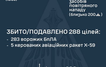 Россия ночью атаковала Украину 320 БПЛА и 37 ракетами, 28 из которых были баллистическими Россия ночью атаковала Украину 320 БПЛА и 37 ракетами, 28 из которых были баллистическими