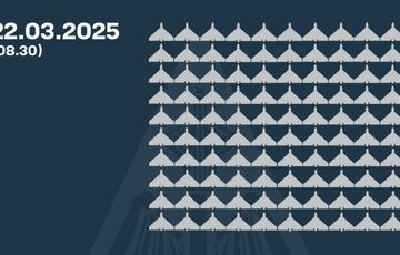 Росія атакувала Україну 179 БПЛА: 100 ”шахедів” збили, ще 63 - ”приземлили”