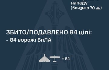Росія атакувала Україну Іскандером та 97 ударними БПЛА