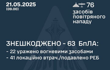 Росія атакувала Україну за допомогою 76 ударних БПЛА