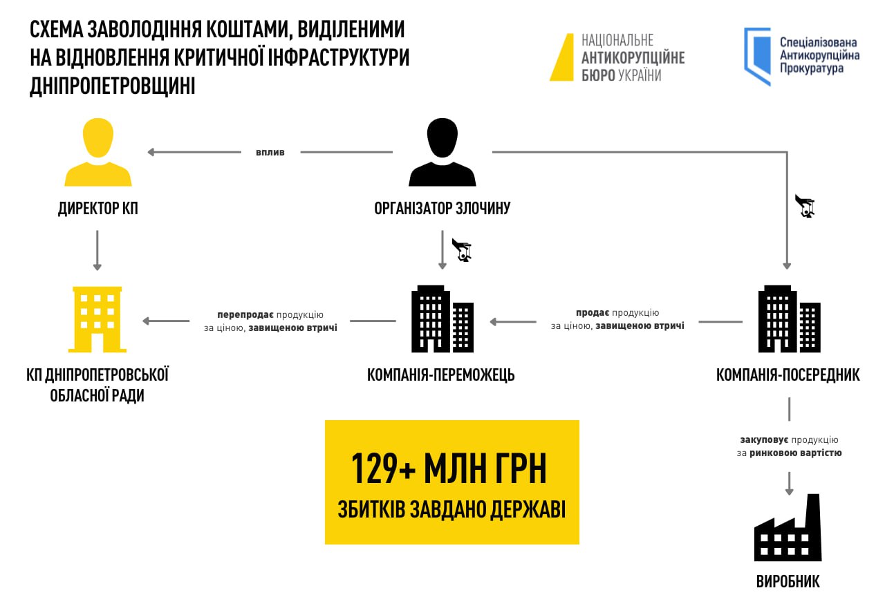 Правоохранители задержали Леонида Дубинского: первые подробности — фото 1