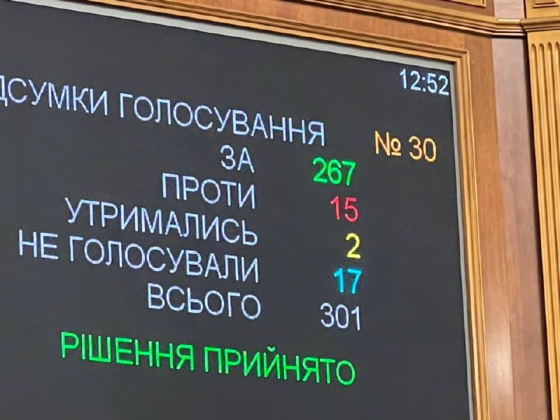 Рада проголосувала за заборону УПЦ МП в Україні — фото