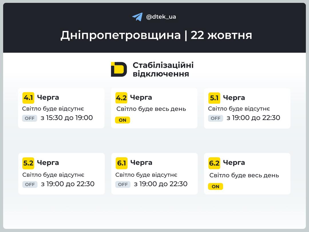 Графіки погодинних відключень світла запровадили в деяких областях — фото 2