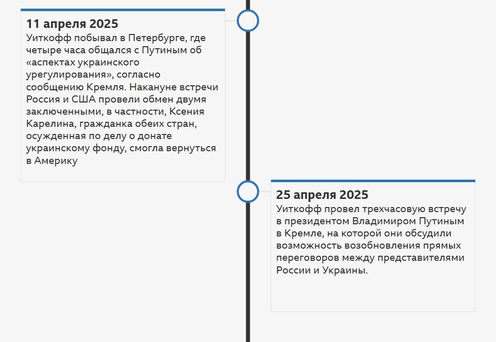 З росіянами посміхається, з українцями не дивиться у вічі: журналіст вказав на різницю у поведінці Віткоффа — фото 4