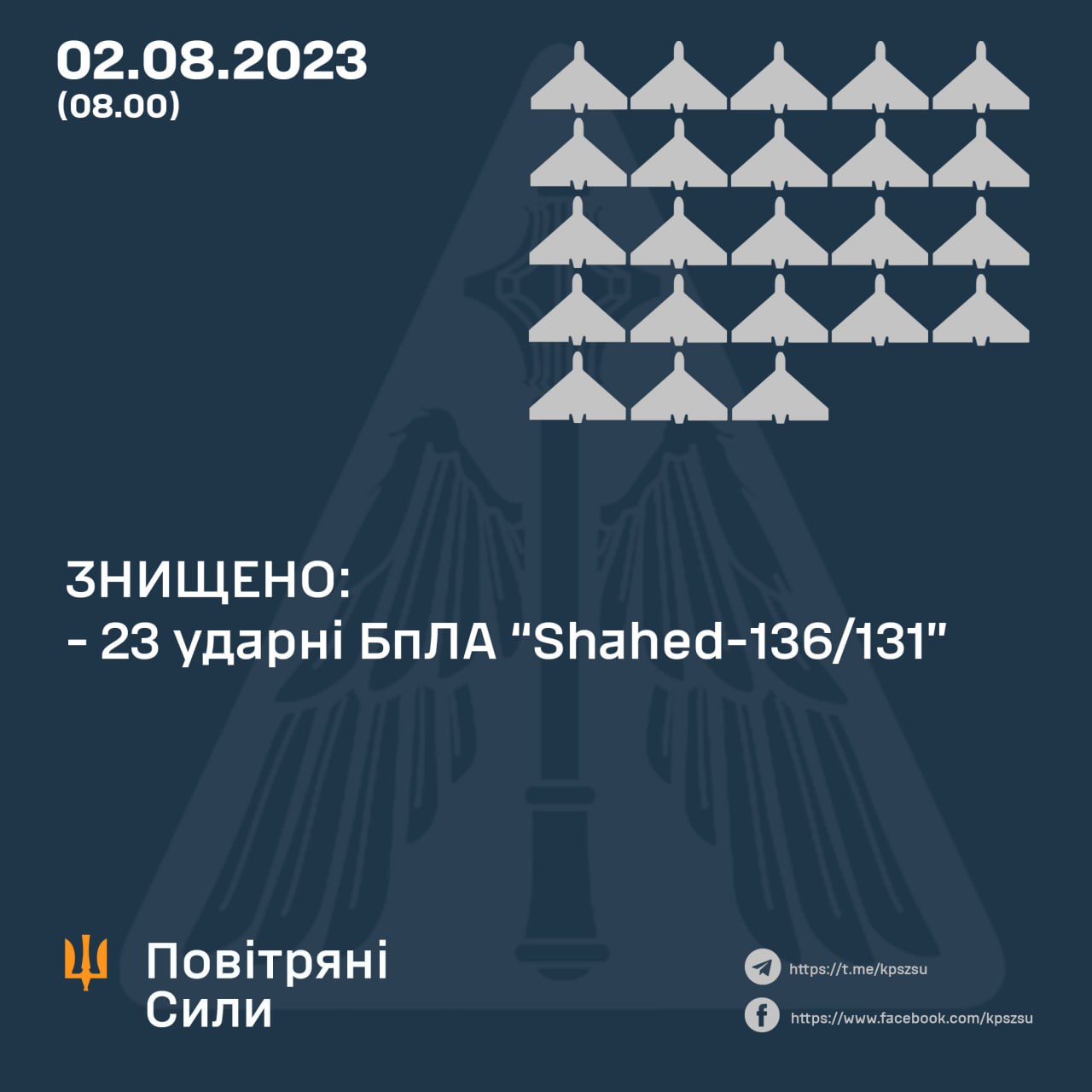 ППО збила 23 ”шахеди”, але пошкоджено порт та елеватор в Одеській області — фото