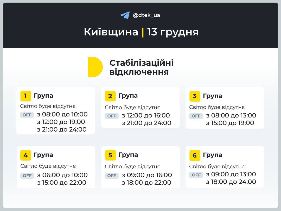 Росія завдала масованого удару по ТЕС ДТЕК, є пошкодження: нові графіки відключень — фото 4