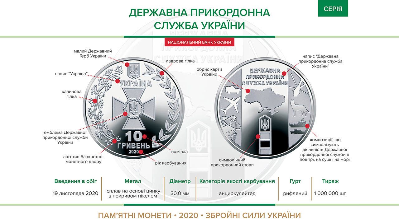 Новые деньги в Украине: НБУ запускает в оборот миллион монет по 10 гривен (фото) — фото