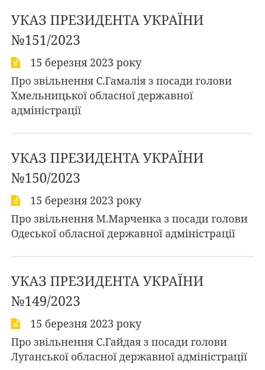 Зеленский уволил глав Одесской, Луганской и Хмельницкой ОВА — фото