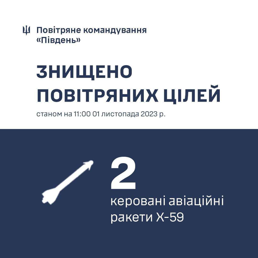 На подлете к Одессе сбиты две ракеты: детали — фото
