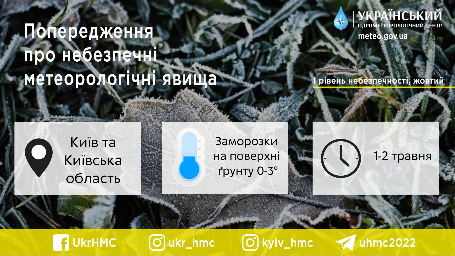 У Києві та області до 2 травня очікуються сильні заморозки — фото