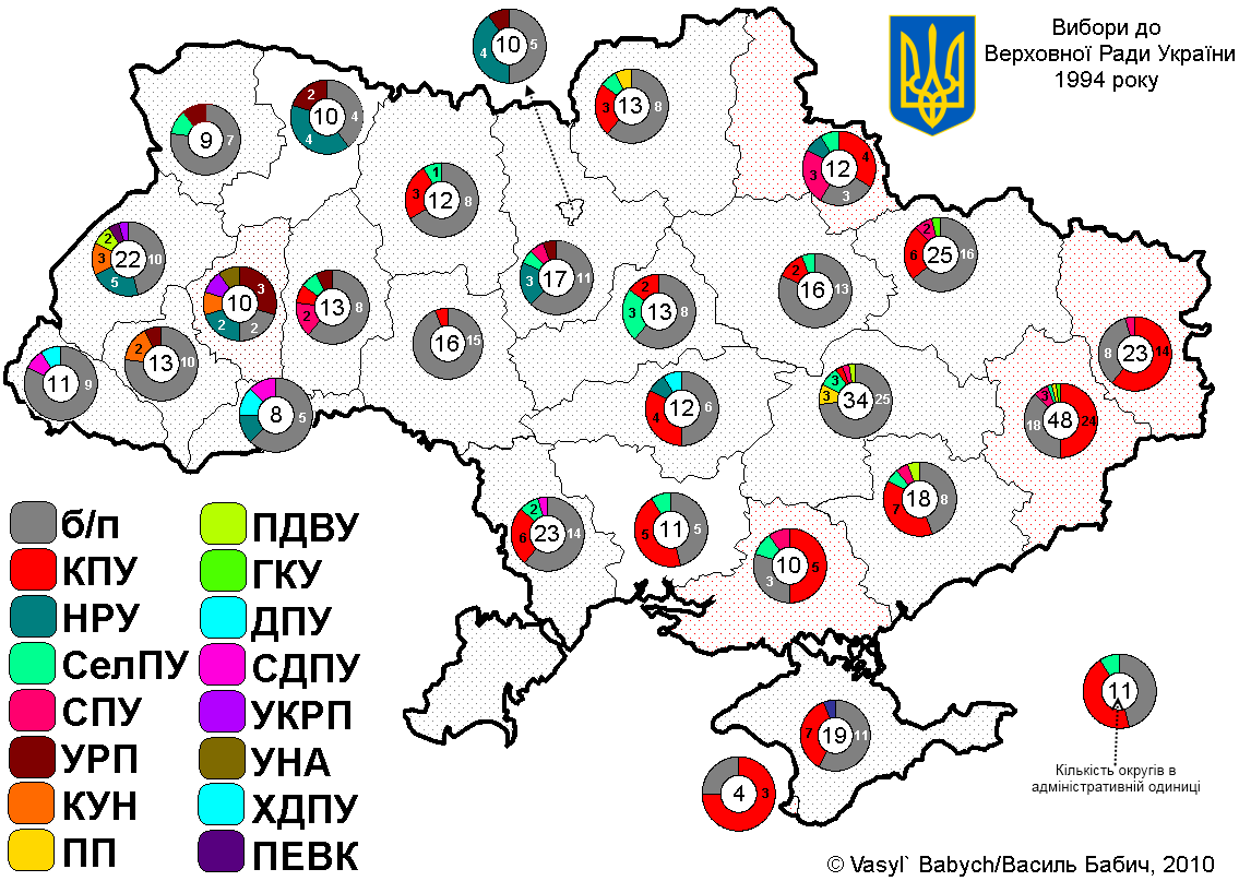 Украина 30: первые всенародные выборы президента и парламента — чем запомнился 1994 год — фото