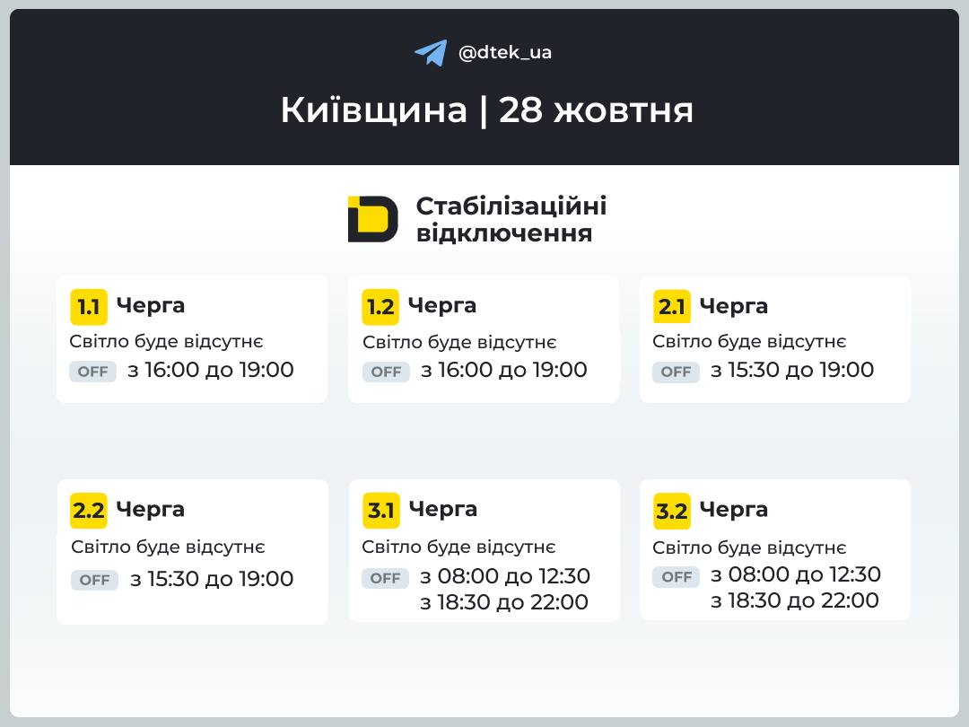 В нескольких областях Украины сегодня до 22 часов введены графики почасовых отключений — фото 1 В нескольких областях Украины сегодня до 22 часов введены графики почасовых отключений — фото 1
