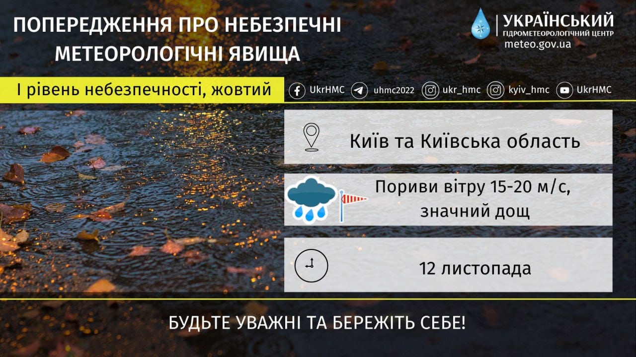 Дощі та сильний вітер: синоптики попередили про небезпечну погоду завтра — фото