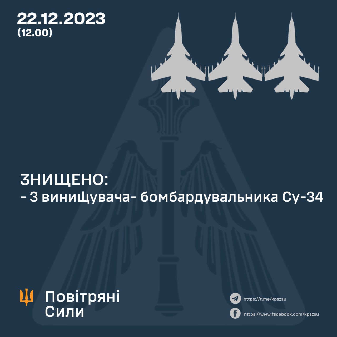 На Південному напрямку збиті три російські Су-34 — фото