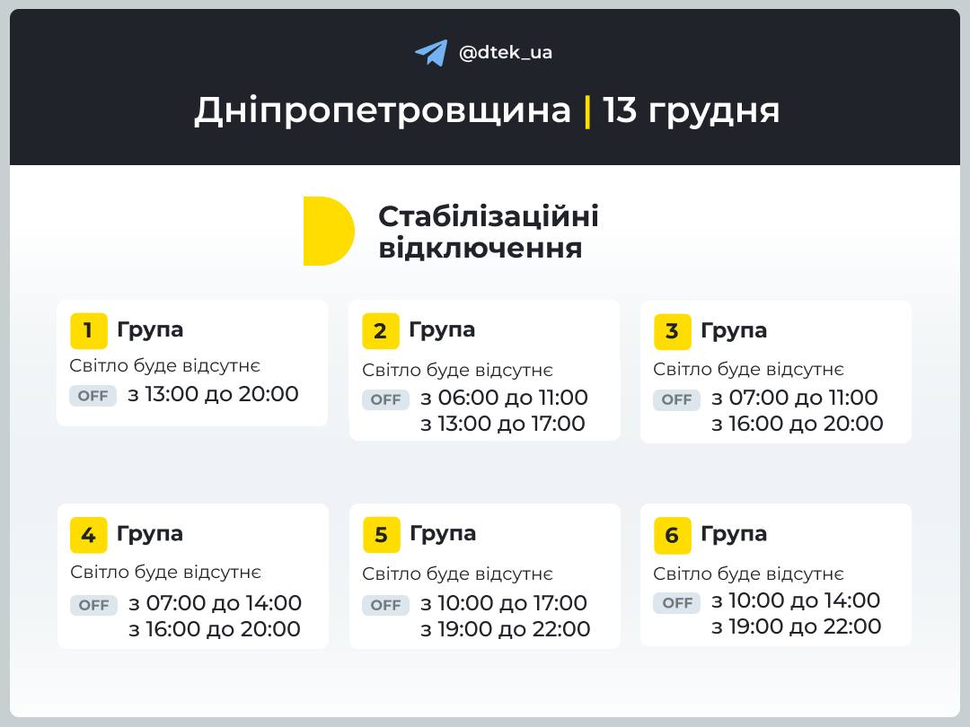 Росія завдала масованого удару по ТЕС ДТЕК, є пошкодження: нові графіки відключень — фото 3