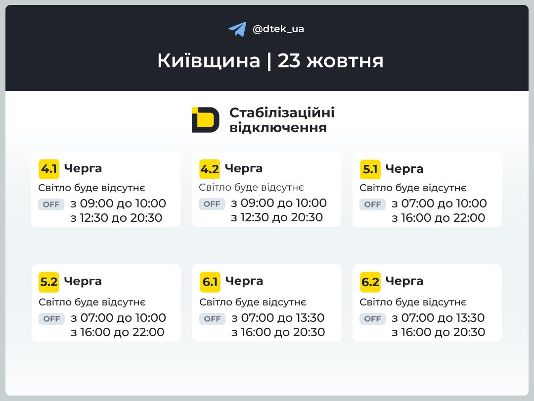 Графіки погодинних відключень сьогодні діятимуть у більшості областей України до 23 години — фото 2