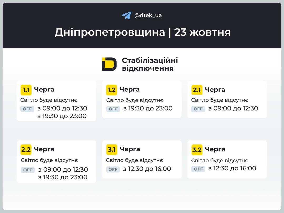 Графіки погодинних відключень сьогодні діятимуть у більшості областей України до 23 години — фото 5