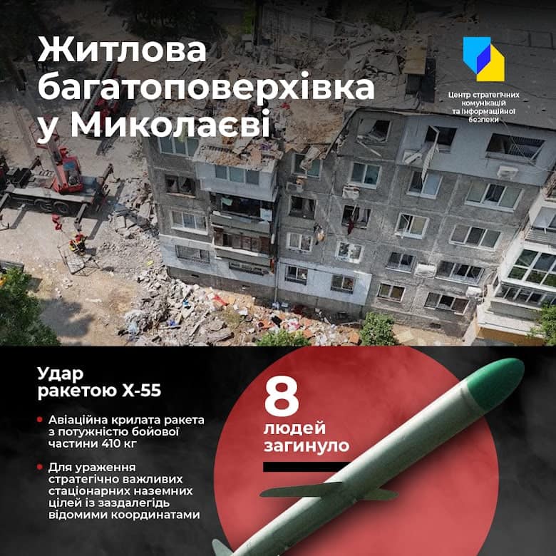 Чем Россия обстреливает гражданские объекты в Украине? — фото 4