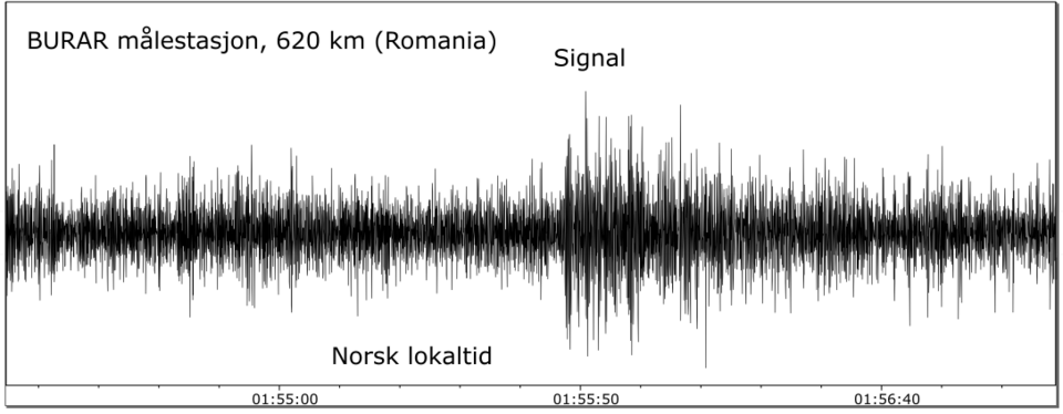 Норвезькі дослідники зафіксували сигнал вибуху у ніч руйнування Каховської ГЕС — фото