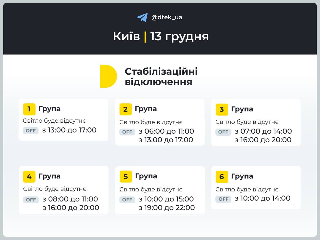 Росія завдала масованого удару по ТЕС ДТЕК, є пошкодження: нові графіки відключень — фото 1