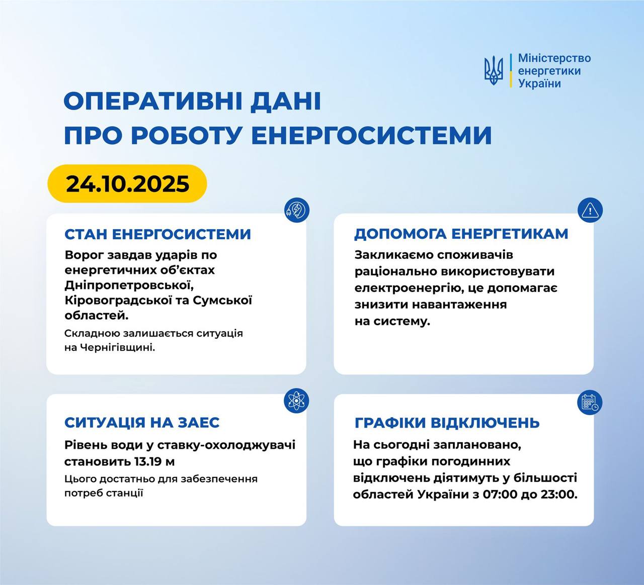 Росіяни атакували енергетичні об'єкти у Дніпропетровській, Кіровоградській та Сумській областях — фото 1