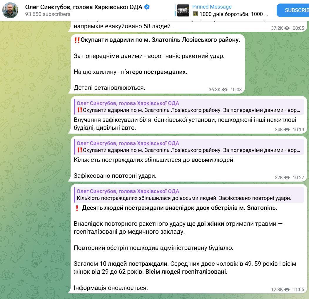 Росіяни двічі вдарили ракетами по Златополю: постраждали 10 людей — фото 1