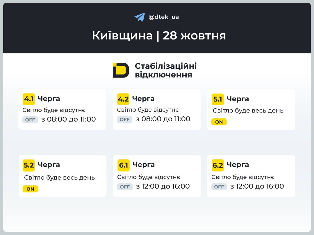 В нескольких областях Украины сегодня до 22 часов введены графики почасовых отключений — фото 2 В нескольких областях Украины сегодня до 22 часов введены графики почасовых отключений — фото 2