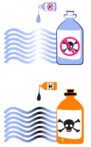 Як вибирати безпечні для здоров'я і навколишнього середовища миючі засоби — фото