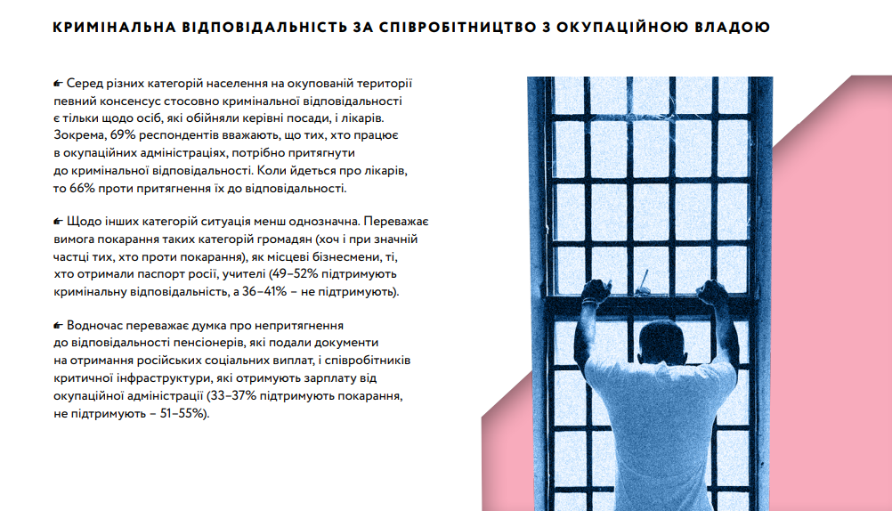 Большинство украинцев хотят наказания для коллаборантов — фото