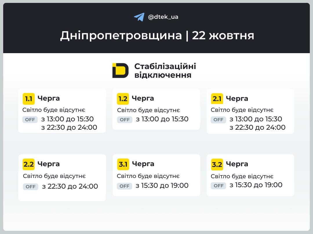 Графіки погодинних відключень світла запровадили в деяких областях — фото 1