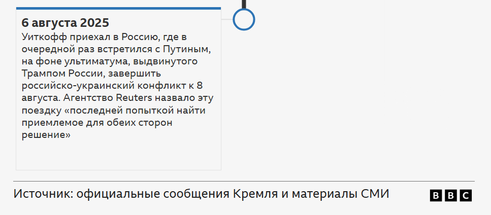З росіянами посміхається, з українцями не дивиться у вічі: журналіст вказав на різницю у поведінці Віткоффа — фото 5