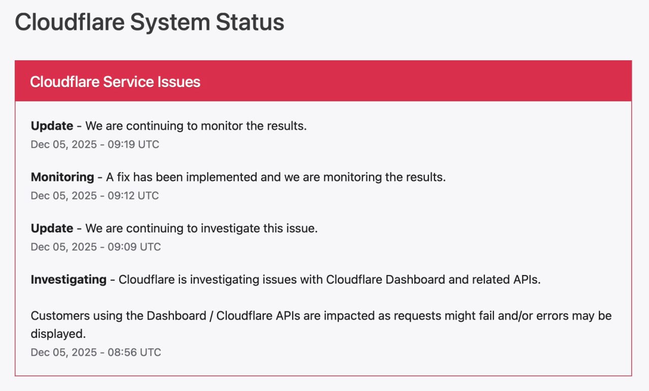 У сервісу Cloudflare знову збій: не працюють десятки сайтів — фото 1