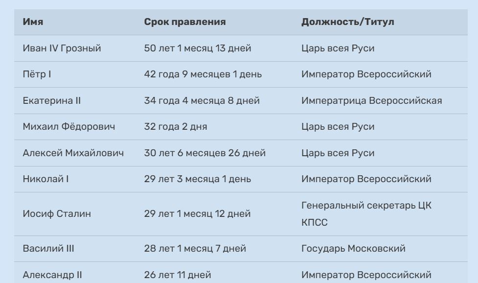 Раскрыты личности сыновей Путина и Кабаевой — фото 4