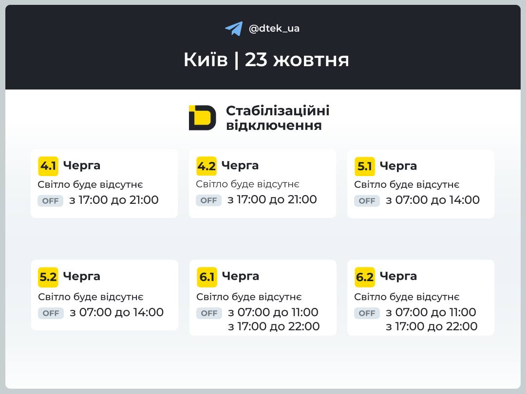 Графіки погодинних відключень сьогодні діятимуть у більшості областей України до 23 години — фото 4