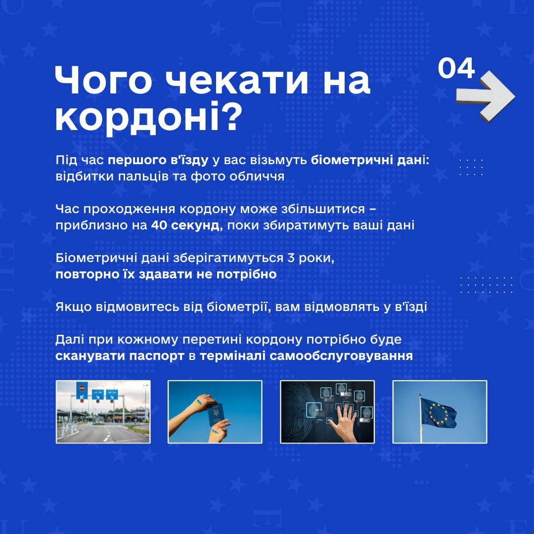 ЄС змінює правила перетину кордону: замість штампів у паспорті – сканування обличчя та відбитки пальців — фото 4